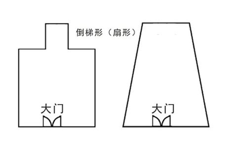 前窄后宽的房子|什么是前窄后宽好风水？前宽后窄的房子风水怎么破解？